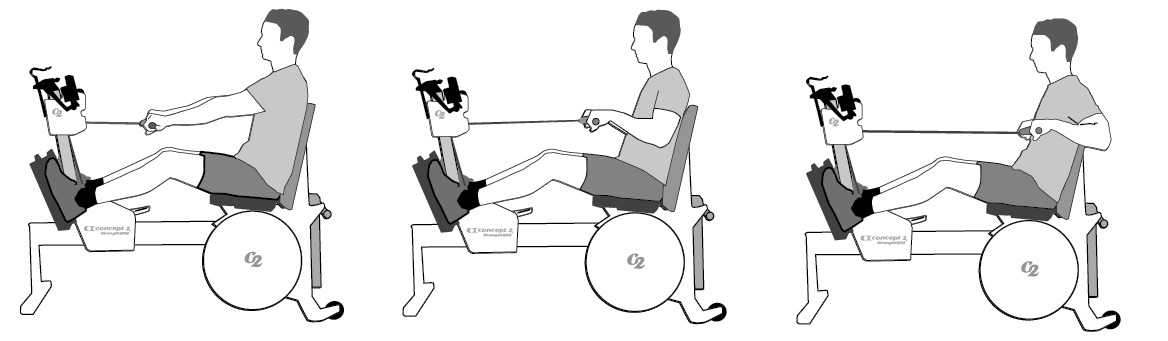 Seated Row usage